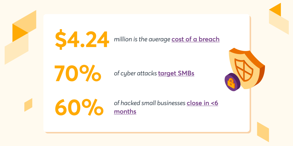 Ultimate Guide to Small Business Security